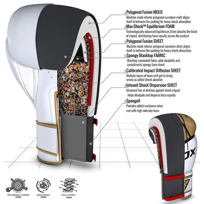 Боксерські рукавички RDX Rex Leather Gold 10 ун.